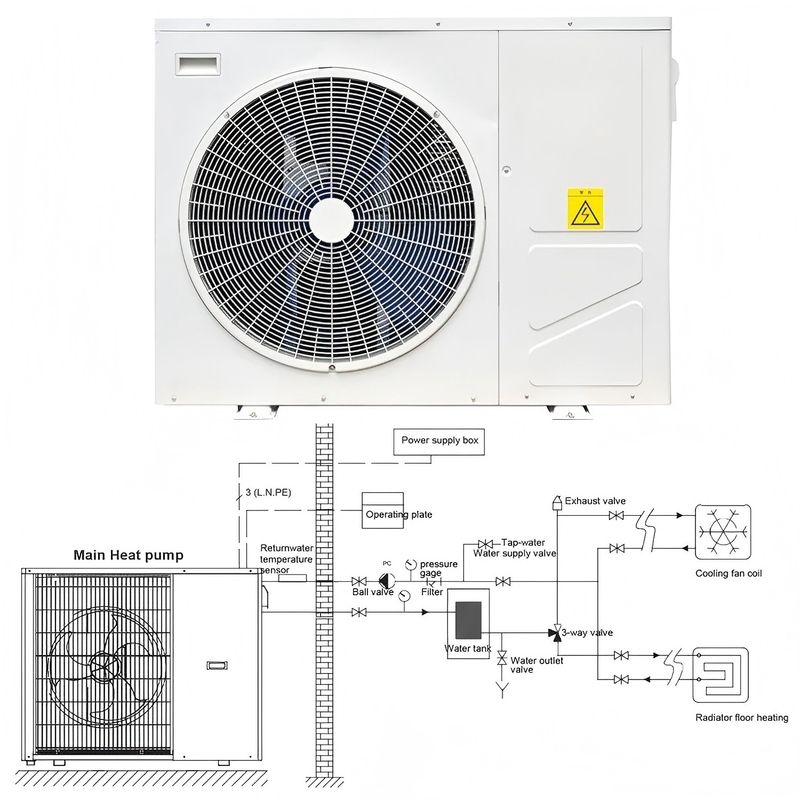 18KW Galvanized White Air Source Heat Pump Heating And Cooling Copeland Compressor